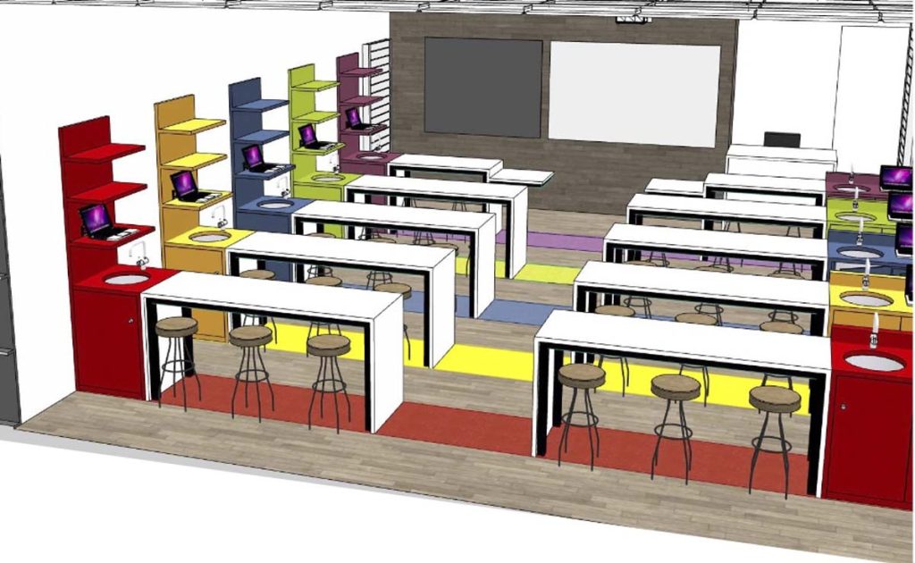 projet college st jo sciences